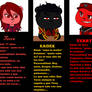 Personalides -w-