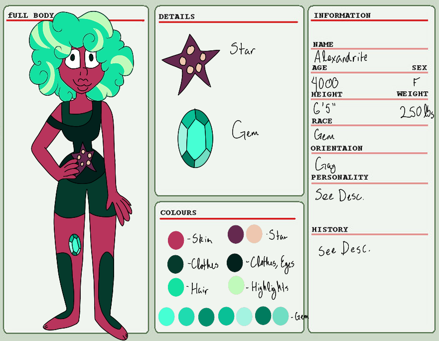 Alexandrite Reference