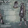 [Creepypasta]: MOTH BOY REFERENCE SHEET