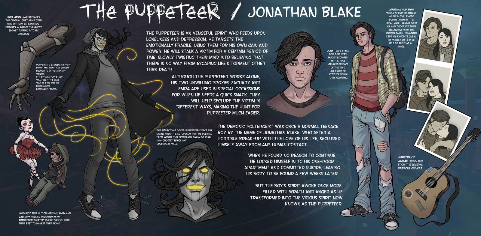 The Puppeteer NEW CHARACTER SHEET (2017) by BleedingHeartworks on DeviantArt