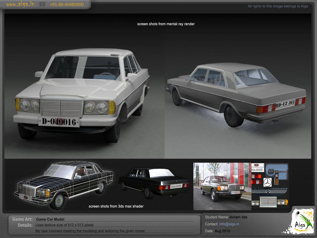 Deviantart Cars Model Pack Game Car Model by sibuchandradas on DeviantArt