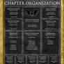 Ebon Vanguard Chapter Chart Current