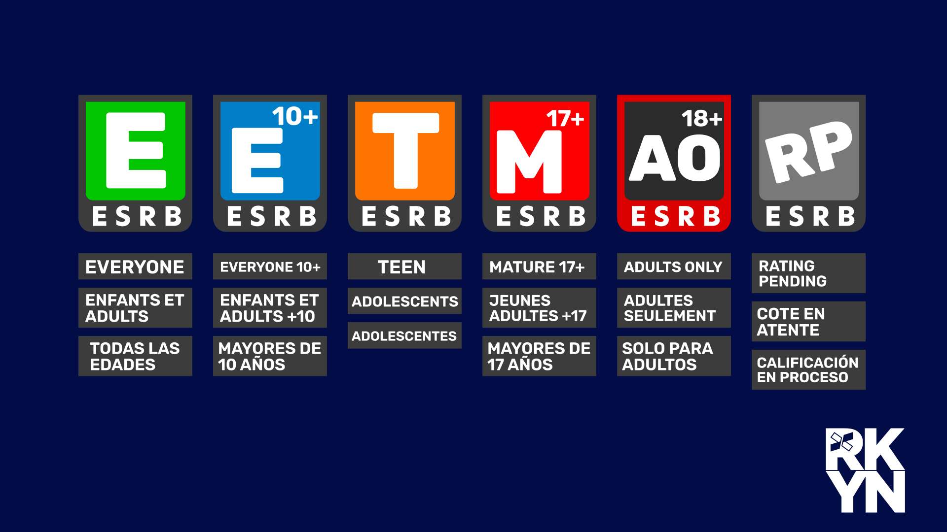 ESRB Concept Update by SonicAlexanderDX97 on DeviantArt