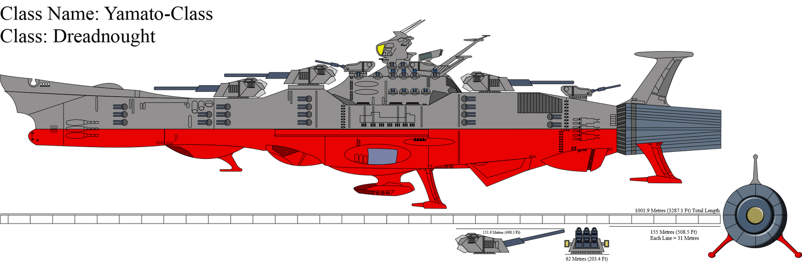 Yamato-Class Dreadnought by Goddess-Marissa on DeviantArt Yamato-Class Dreadnought by Goddess-Marissa on DeviantArt