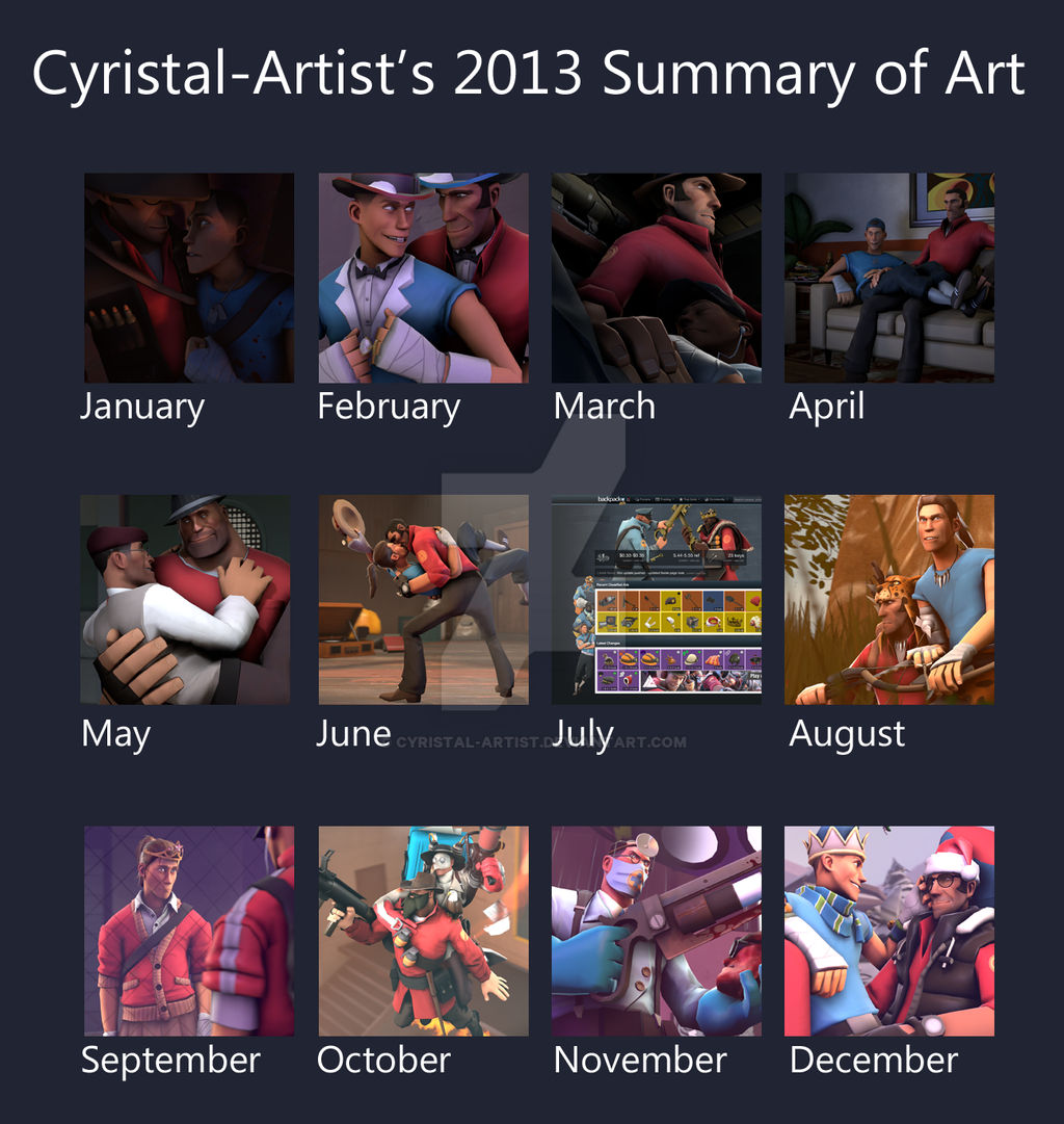 2013 Summary Of Art