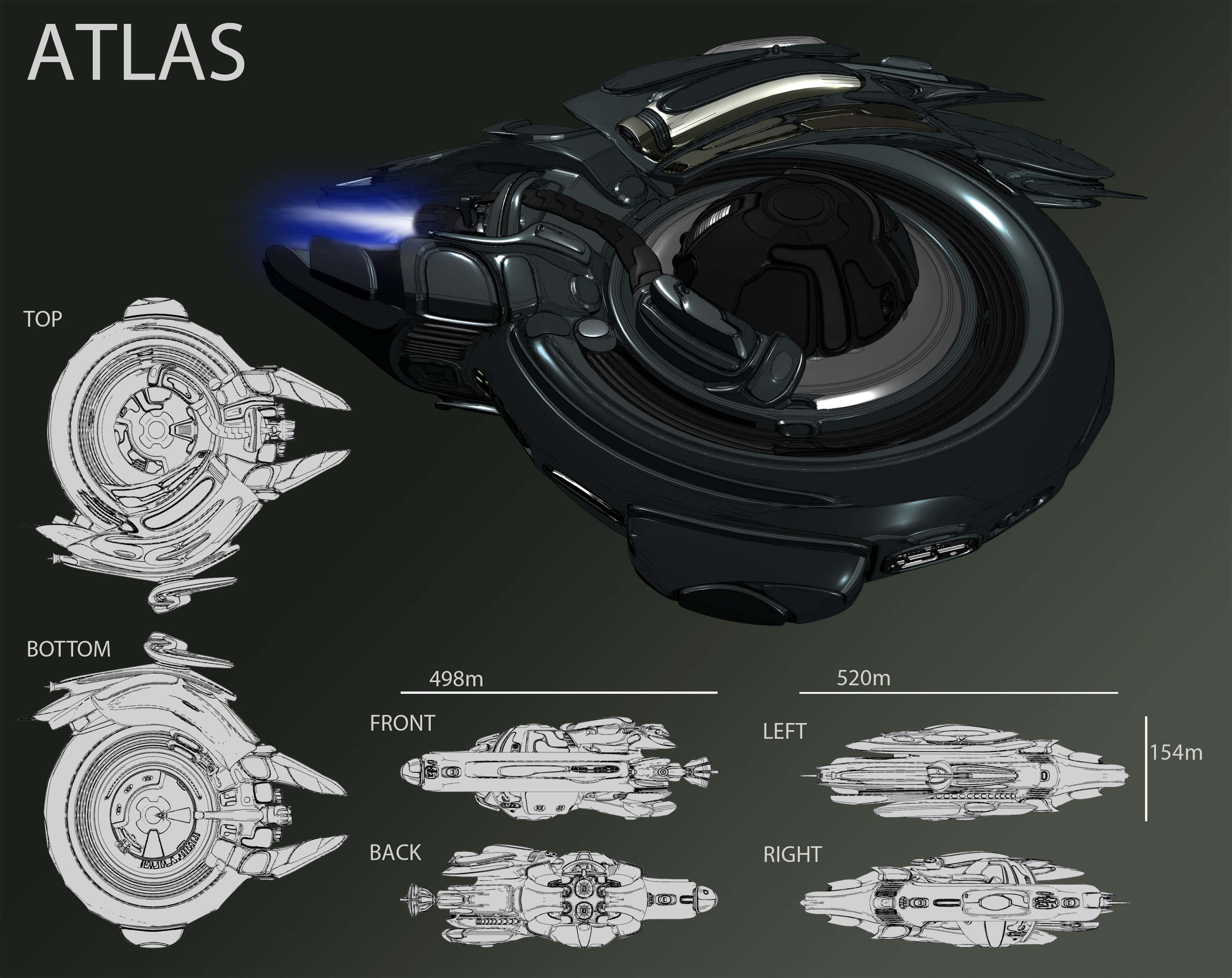 EVE Online Contest - Atlas