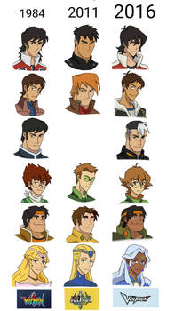 Voltron - different versions