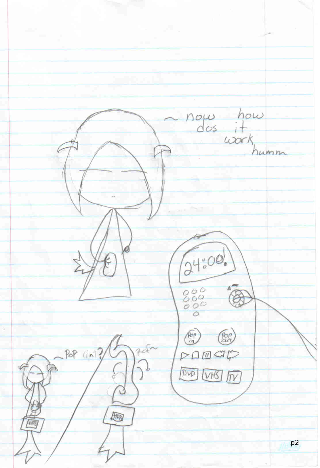 Deviantart Magic Remote magic remote...comic weird2 by SenMist on DeviantArt