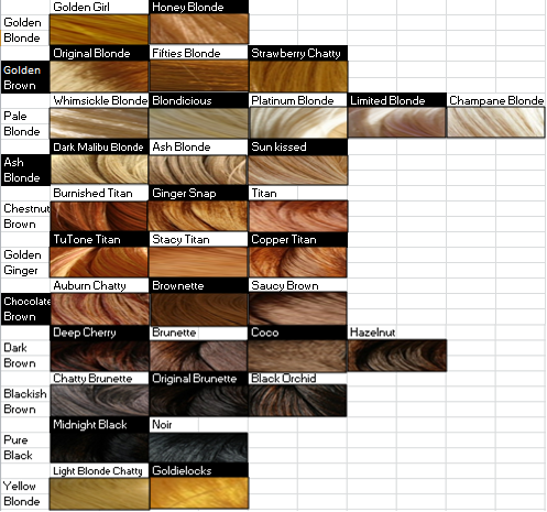 Natural Hair Colour Chart and Finder by RosieGirl27 on DeviantArt Natural Hair Colour Chart and Finder by RosieGirl27 on DeviantArt