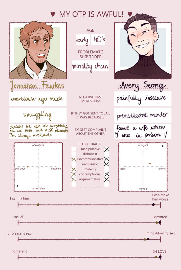 my otp is awful :)) by cosmothestellar on DeviantArt my otp is awful :)) by cosmothestellar on DeviantArt