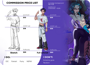 Commissions info