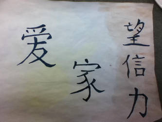 Chinese letters with water color