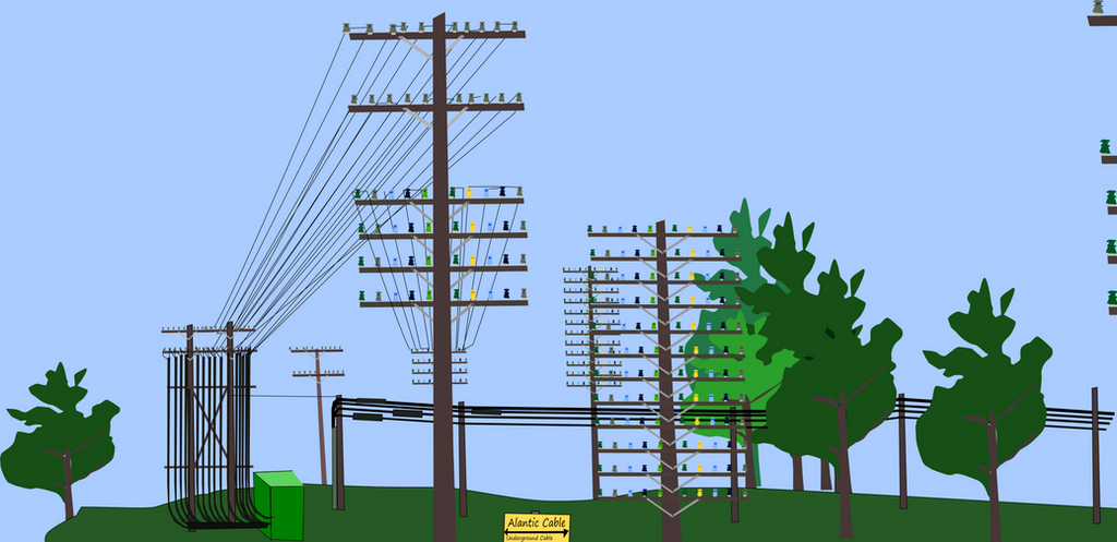 Open Wireimage The Internet now runs on Openwire by OceanRailroader on DeviantArt