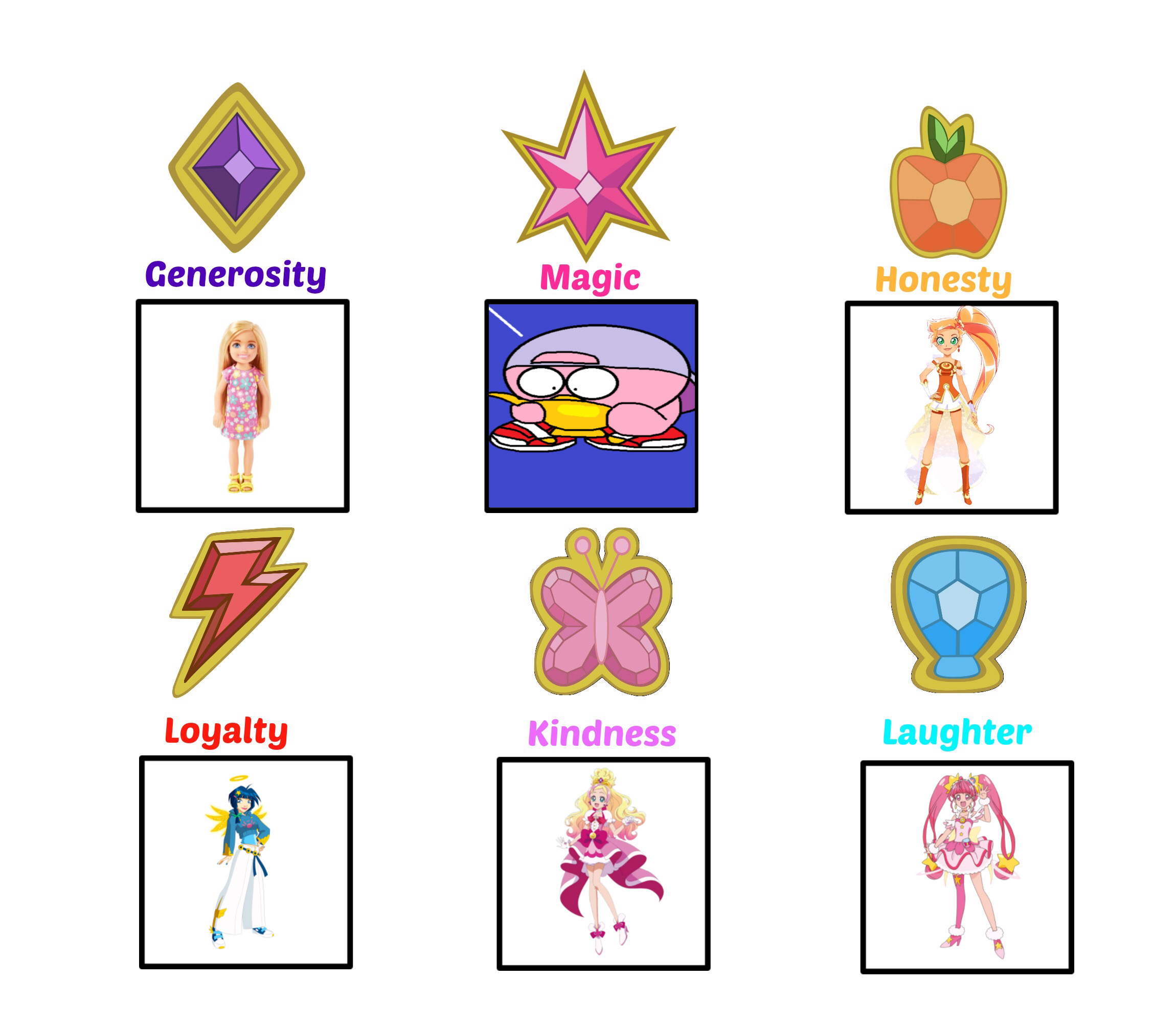 The Harmony Elements by LizzyDeviant on DeviantArt