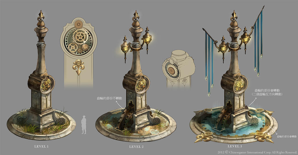 object design03 by ChangYuanJou on DeviantArt
