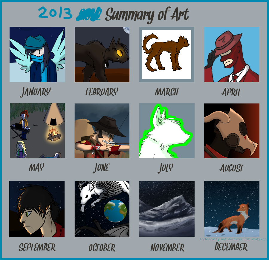 2013 Summary of Art