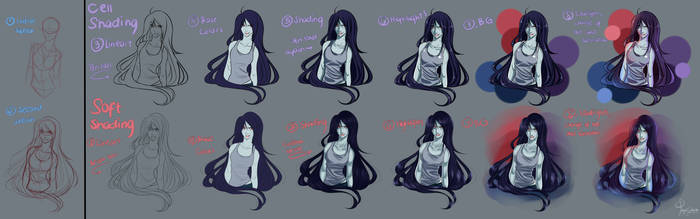 Soft And Cell Shading Process