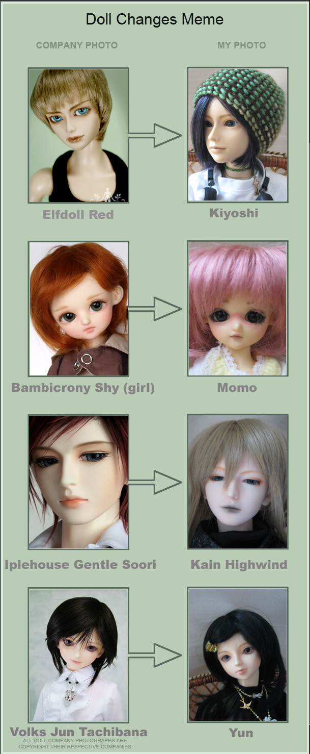 Doll Changes Meme