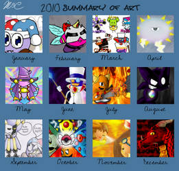 2010 Summary of Art