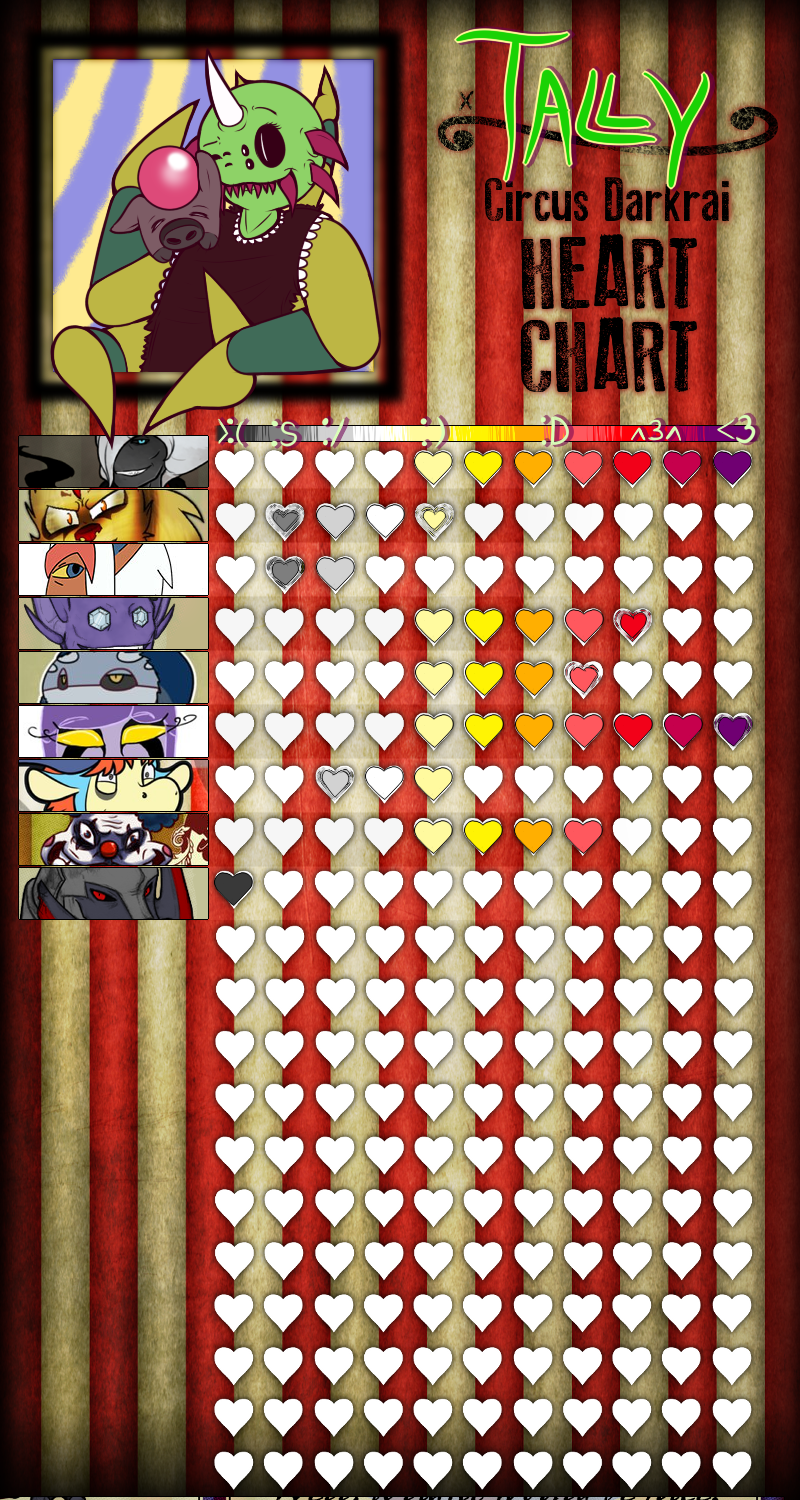 Circus Darkrai : Heart Chart : Tally