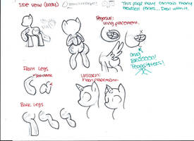 ::Ponies:: how to draw