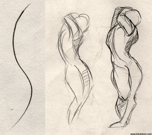 Drawing with Rhythm