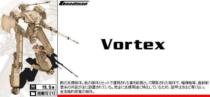 Vortex smc by Robert-01374444 on DeviantArt