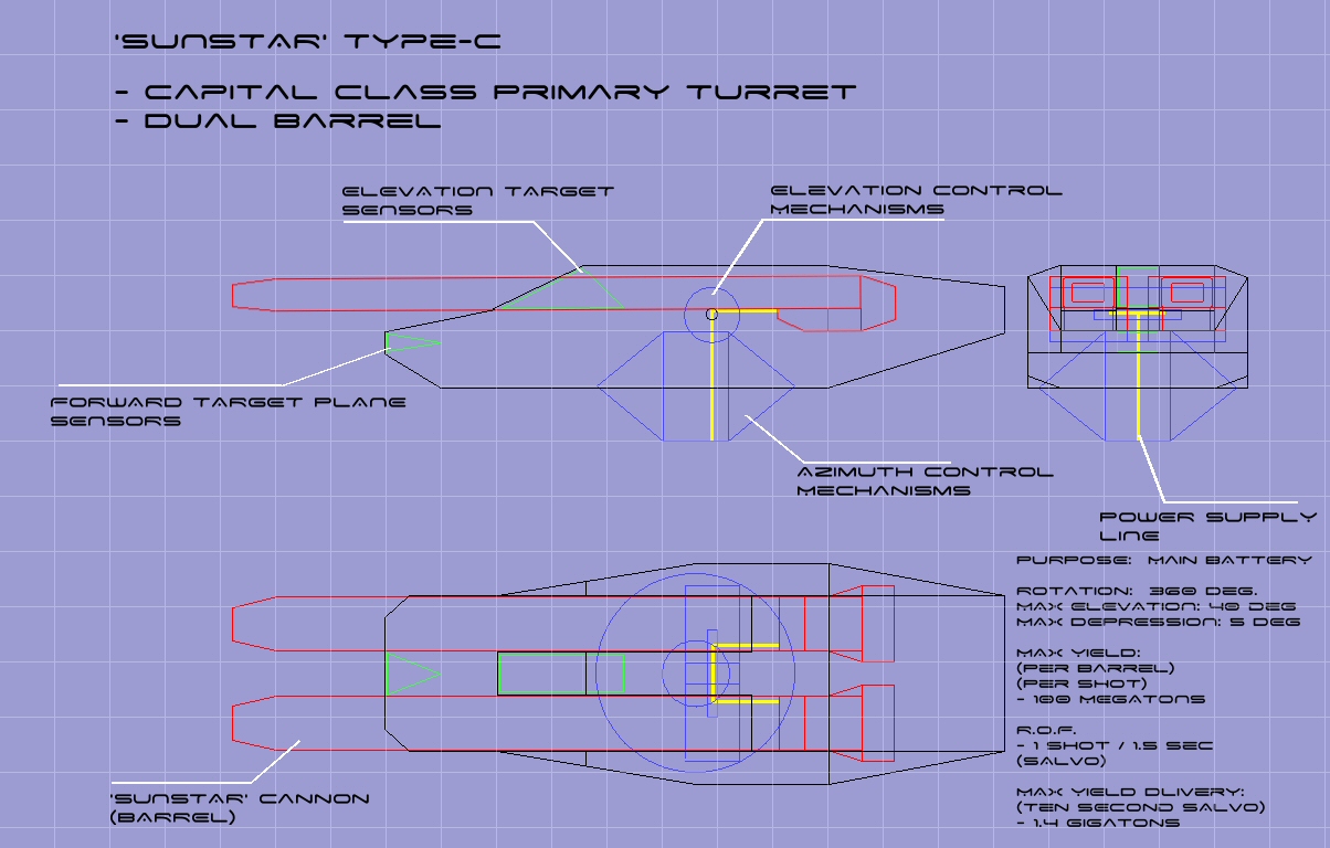 Sunstar Cannon Turret