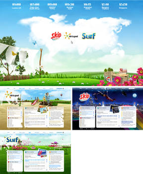 Unilever Intranet