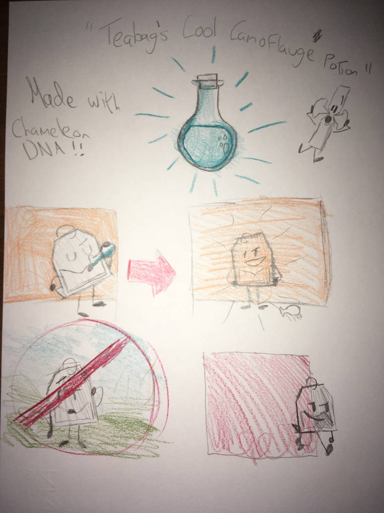 CTC 6 - Challenge 7 by ObjectDudeIsland on DeviantArt