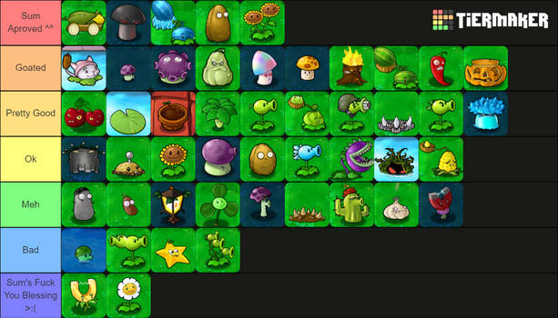 Plants vs Zombies 2 Tier List by TerryMonahan on DeviantArt