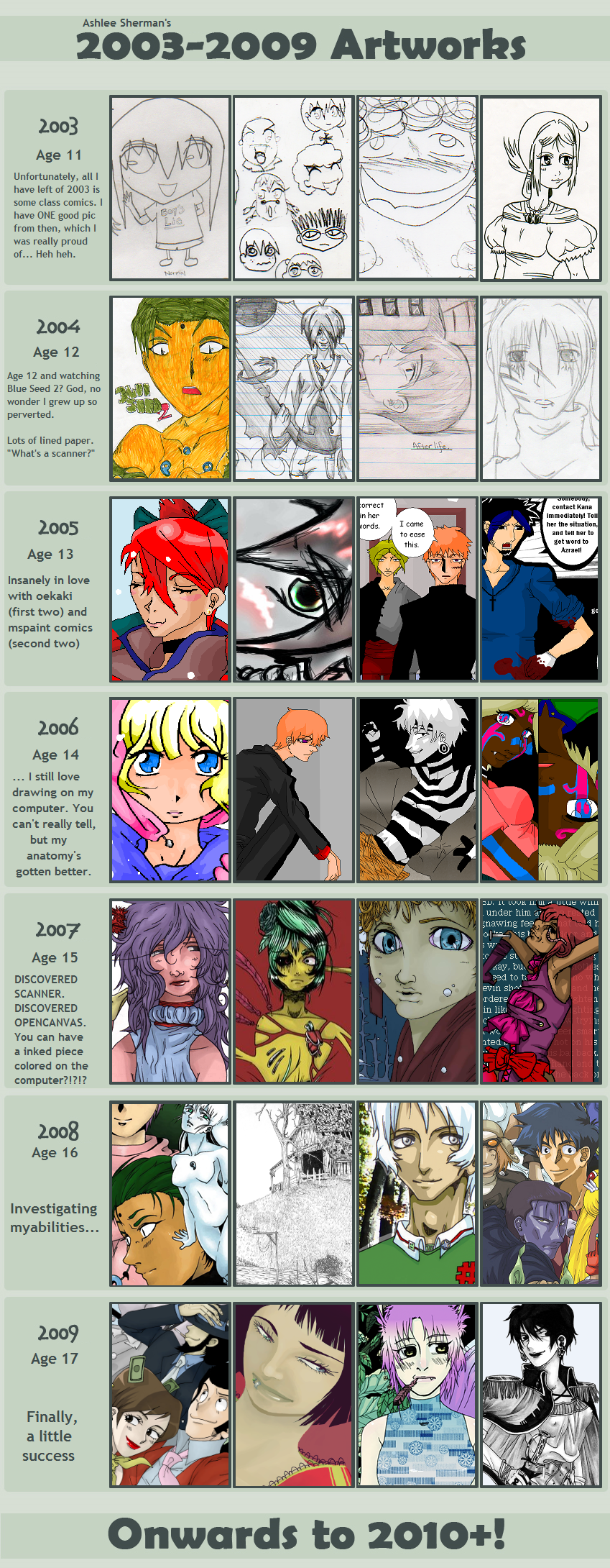 2003-2009 Art Meme