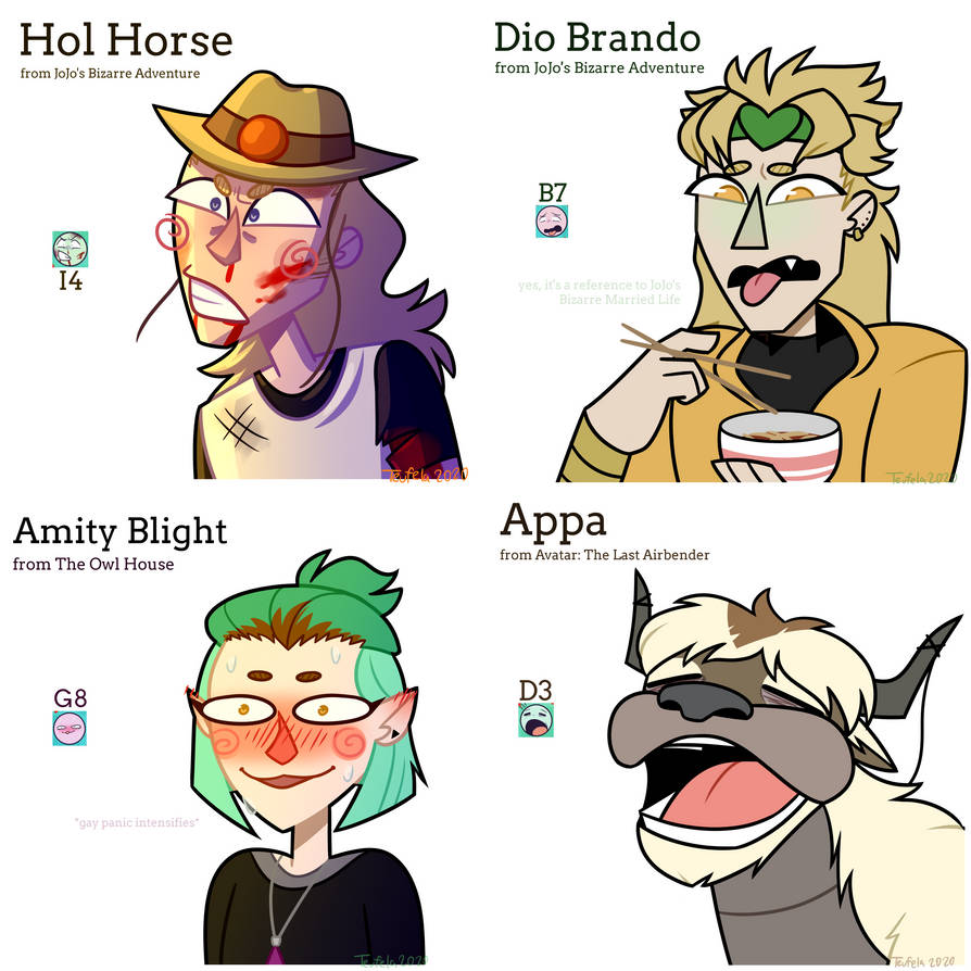 100 faces meme 5356 by Teufela666 on DeviantArt