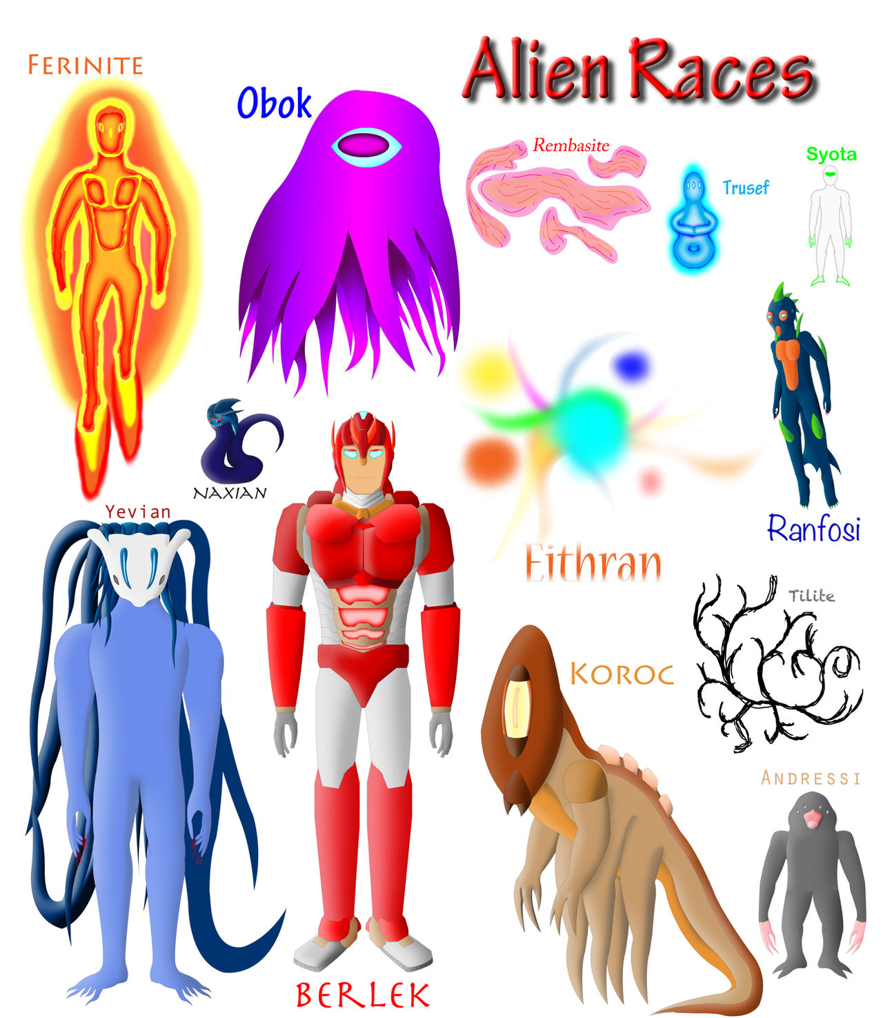 Alien Races Part 2 by WarriorArtist94 on DeviantArt