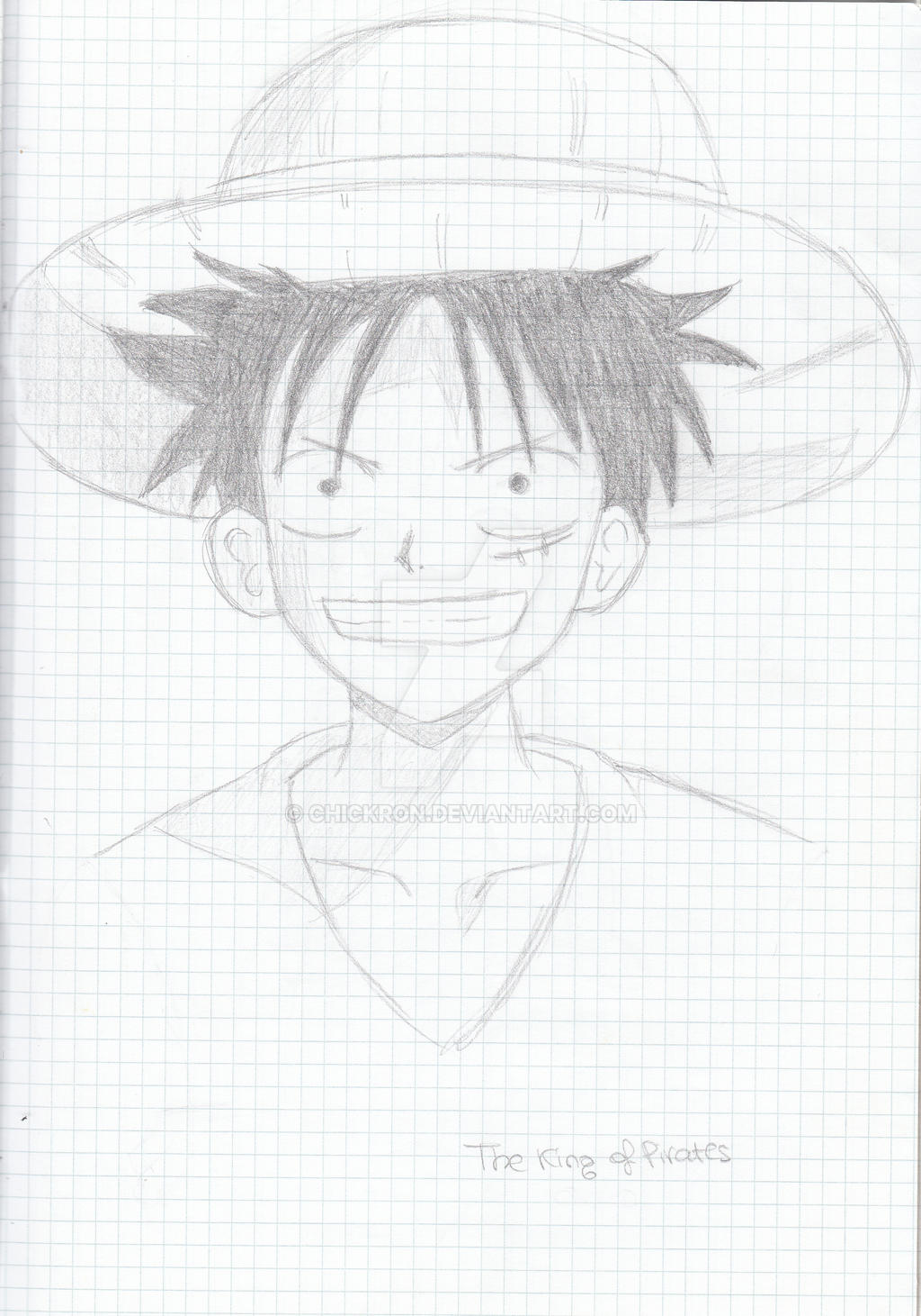 Luffy