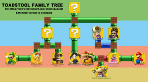 Toadstool Family Tree (Part of the Mario Tree)