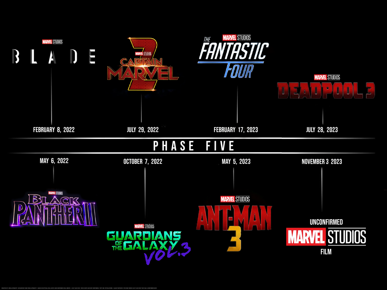 Phase Five Prediction 2020 By EnKillePaNatet On DeviantArt Phase five prediction 2020 by enkillepanatet on deviantart