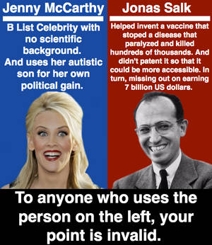 McCarthy vs Salk.