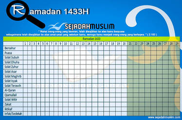 Ramadhan 1433H Checklist