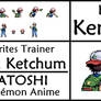 Sprites Trainer Ash Ketchum/Satoshi (Anime)