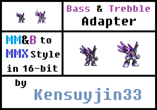 Bass and Trebble Adap.(MMnB) in 16-bit (MMX Style)