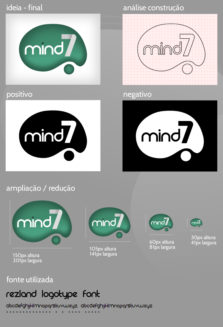 Logo - Mind7