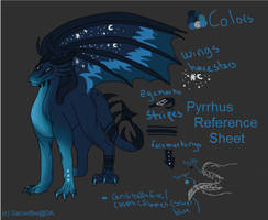 Pyrrhus Reference Sheet