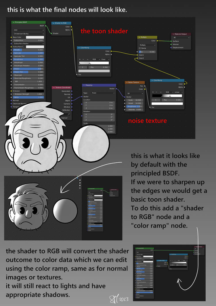 Behind the curtain tutorials 2b by ChocolateMoth on DeviantArt