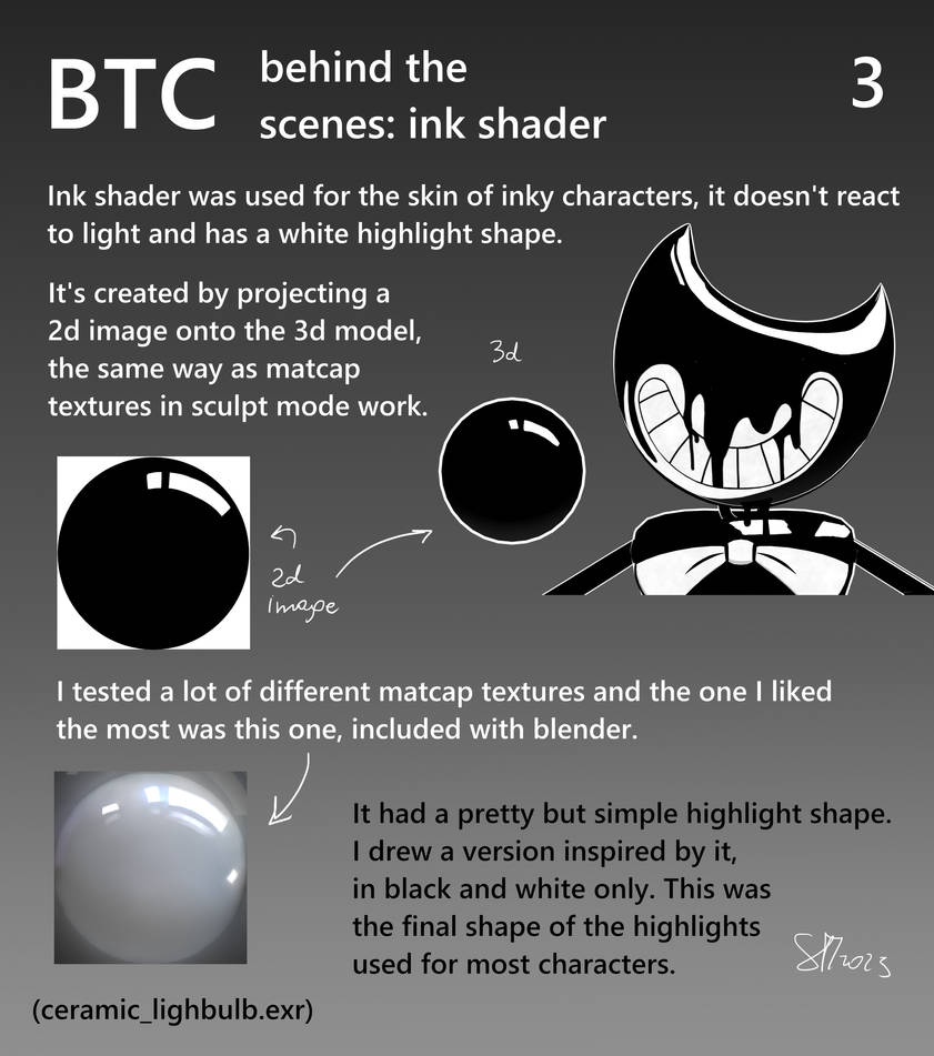 Behind the curtain tutorials 3a by ChocolateMoth on DeviantArt