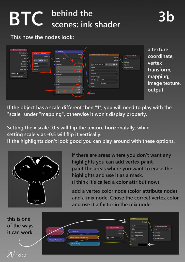 Behind the curtain tutorials 2b by ChocolateMoth on DeviantArt
