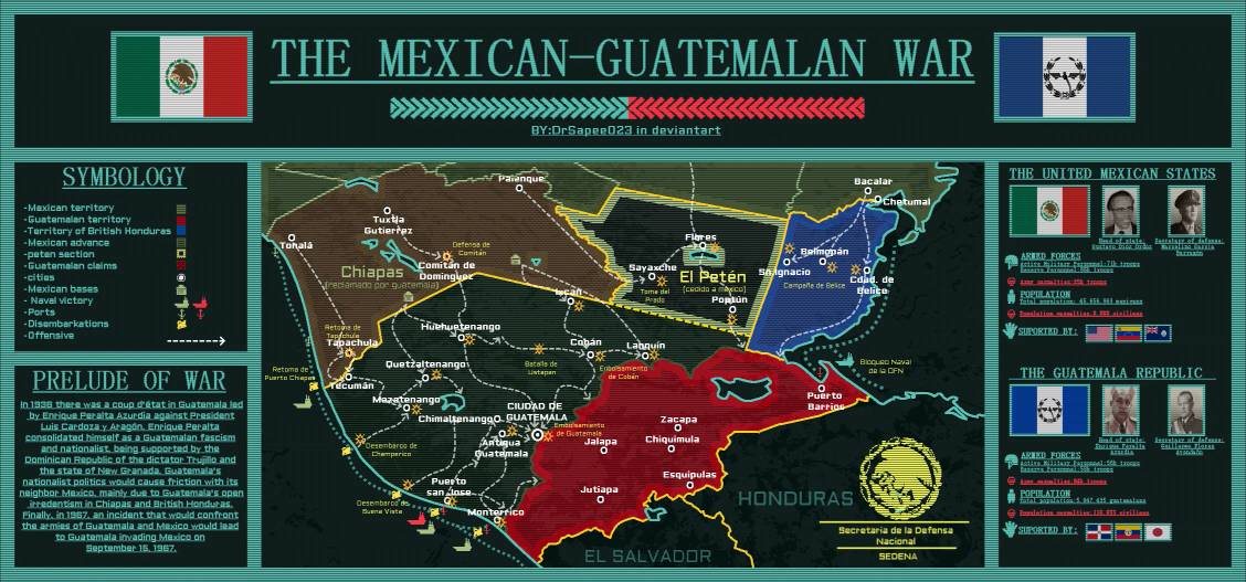 Mexico Guatemala War 2025