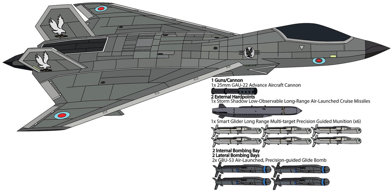 BAe Systems Tempest Multirole/Strike Fighter by usernameunknown24 on ...