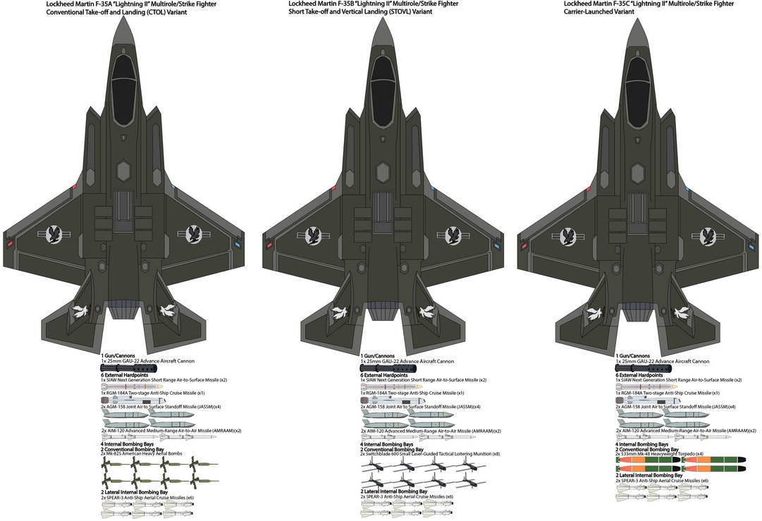 F 35 Structure Lockheed Martin F-35 Multirole/Strike Fighter by usernameunknown24 on ...