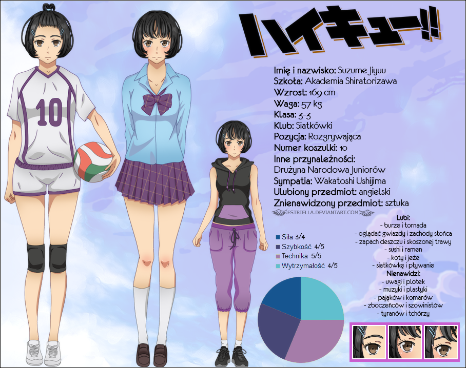 Haikyuu OC by Estriella on DeviantArt